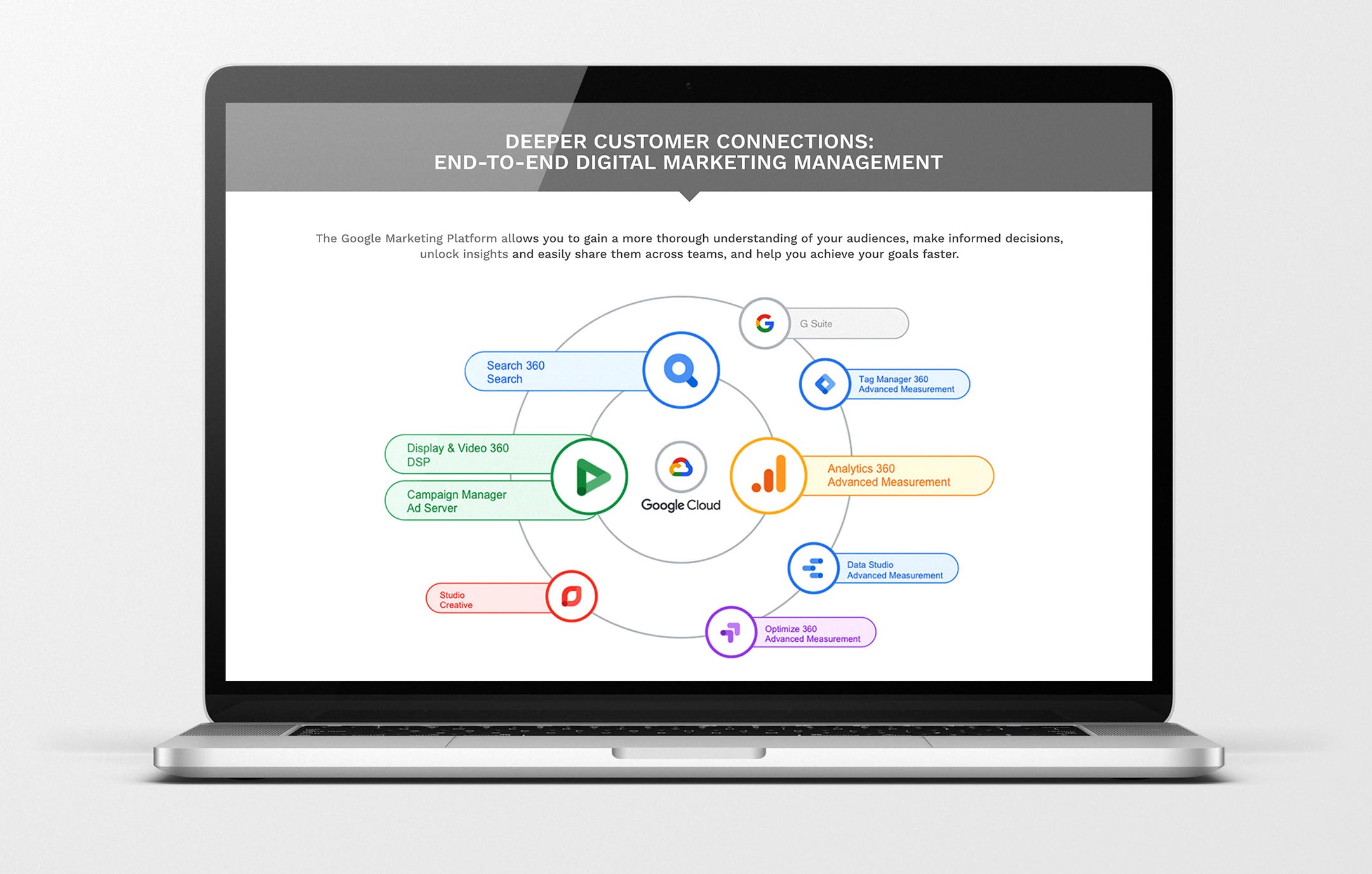 portfolio_adswerve_carousel_2