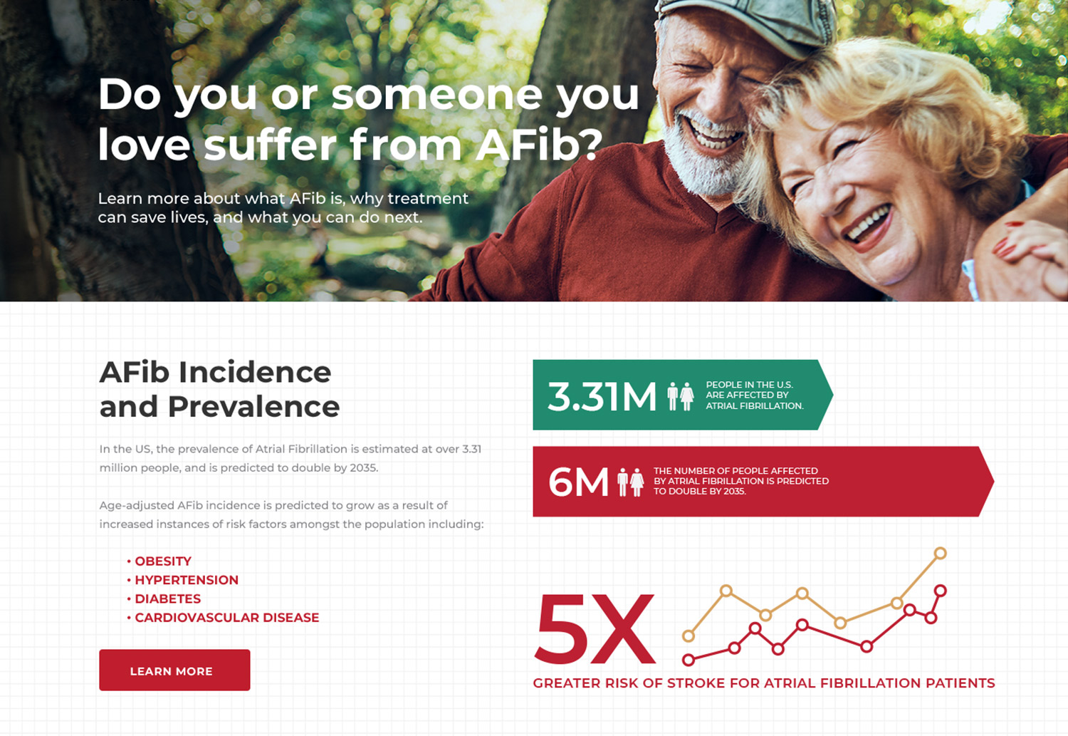 portfolio_fixafib_carousel_8