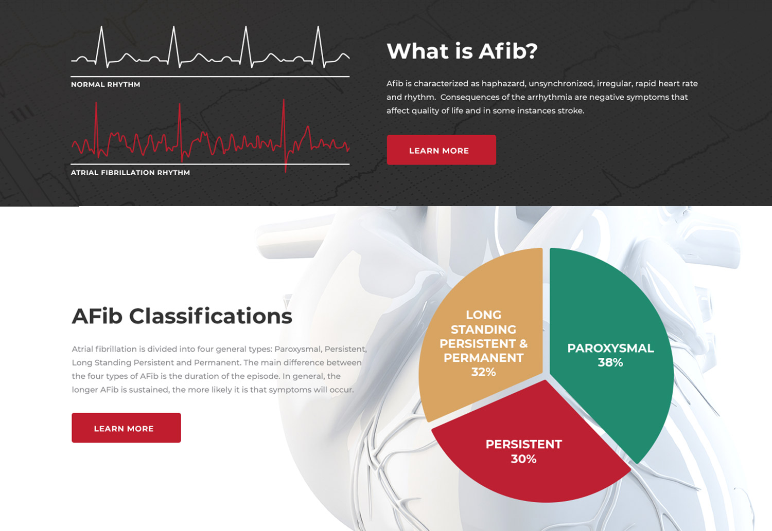 portfolio_fixafib_carousel_9
